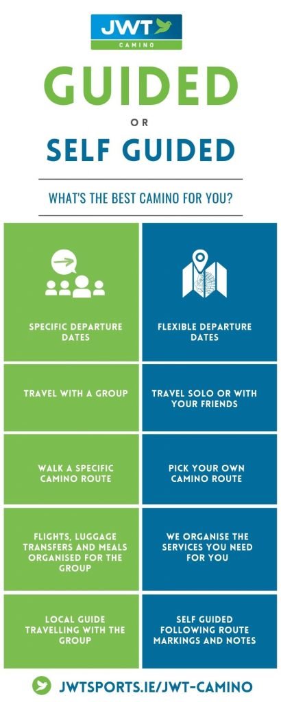 infographic camino guided comparison JWT Travel